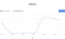 娱乐吃瓜公司排行榜最新,揭秘幕后势力风云变幻