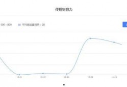 娱乐吃瓜公司排行榜最新,揭秘幕后势力风云变幻