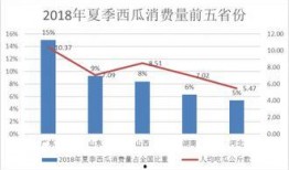 吃瓜群众官方数据网最新,揭秘娱乐圈最新动态与热点事件